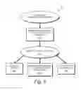 Fig. 04 - SYSTEMS AND METHODS FOR SURGICAL TRACKING AND VISUALIZATION OF HIDDEN ANATOMICAL FEATURES