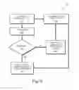 Fig. 06 - SYSTEMS AND METHODS FOR SURGICAL TRACKING AND VISUALIZATION OF HIDDEN ANATOMICAL FEATURES