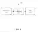 Fig. 10 - Garment system with electronic components and associated methods