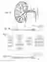 Fig. 02 - Systems and methods for neurological traffic and/or receptor functional evaluation and/or modification