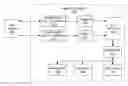 Fig. 01 - Deep learning algorithms for heartbeats detection
