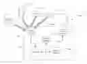 Fig. 01 - DEVICES, SYSTEMS, AND ASSOCIATED METHODS FOR EVALUATING A POTENTIAL STROKE CONDITION IN A SUBJECT