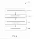 Fig. 07 - System and method for auxiliary anatomy scanning utilizing a computed tomography (CT) system
