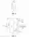 Fig. 04 - Radiography apparatus