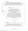 Fig. 11 - Radiation shielding apparatuses and applications thereof