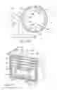 Fig. 13 - Transformable imaging system