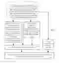 Fig. 03 - Fractional flow reserve decision support system