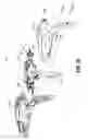 Fig. 54 - FLEXIBLE ENDOSCOPIC STITCHING DEVICES