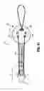 Fig. 22 - Anvil assemblies and delivery systems