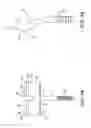 Fig. 02 - Chevron osteotomy tools and methods