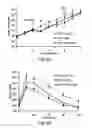 Fig. 08 - Methods and devices for selective disruption of visceral fat by controlled cooling