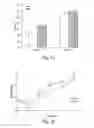 Fig. 15 - Methods and devices for selective disruption of visceral fat by controlled cooling