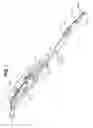 Fig. 02 - Electrosurgical devices, electrosurgical unit and methods of use thereof
