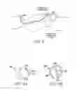 Fig. 07 - Methods, systems, and devices for surgical access and procedures