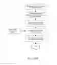 Fig. 17 - Personal Microclimate Systems And Methods