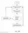 Fig. 25 - Personal Microclimate Systems And Methods