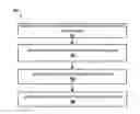Fig. 01 - System and method for provisioning temporary telephone numbers