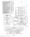 Fig. 04 - System and method for provisioning temporary telephone numbers
