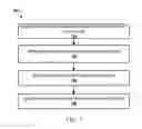 Fig. 09 - System and method for provisioning temporary telephone numbers