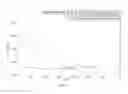 Fig. 06 - Compositions and method for viscosity-increasable dental composites