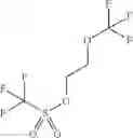 Fig. 74 - SUBSTITUTED OXOPYRIDINE DERIVATIVES