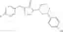 Fig. 366 - SELECTIVE NR2B ANTAGONISTS