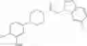 Fig. 147 - AZAINDAZOLE COMPOUNDS AND METHODS OF USE