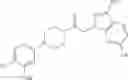 Fig. 167 - AZAINDAZOLE COMPOUNDS AND METHODS OF USE