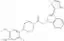 Fig. 87 - AZAINDAZOLE COMPOUNDS AND METHODS OF USE
