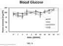 Fig. 09 - METHODS FOR TREATMENT OF MONOCYTE DYSFUNCTION AND CHRONIC INFLAMMATORY MICRO AND MACRO-VASCULAR DISEASES