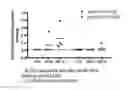 Fig. 01 - COMPOUNDS AND FORMULATIONS FOR TREATING OPHTHALMIC DISEASES