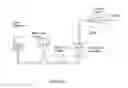 Fig. 02 - COMPOUNDS AND FORMULATIONS FOR TREATING OPHTHALMIC DISEASES