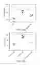 Fig. 28 - Compositions and methods for protecting the kidney from ischemia reperfusion injury