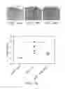 Fig. 33 - Compositions and methods for protecting the kidney from ischemia reperfusion injury