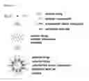 Fig. 02 - Pharmaceutical composition containing anionic drug, and preparation method therefor