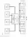 Fig. 21 - ALARM SYSTEM