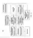 Fig. 26 - ALARM SYSTEM