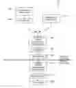 Fig. 01 - Methods, devices, and systems for communicating with an implantable medical device of a last far field communication session during a subsequent far field communication session while using a same session key