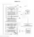Fig. 01 - Behavior dominated search in evolutionary search systems