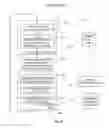 Fig. 11 - Behavior dominated search in evolutionary search systems