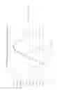 Fig. 02 - VARIABLE WALL COMPOSITE BAT