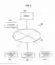 Fig. 02 - Game system, etc. performing path finding of non-player character on the basis of movement history of player