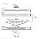 Fig. 24 - Waste disposal systems