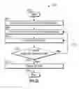 Fig. 25 - Waste disposal systems