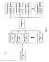 Fig. 02 - Distributed propulsion system power unit control
