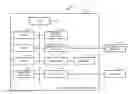 Fig. 01 - LABEL GENERATION APPARATUS AND METHOD FOR GENERATING COMMODITY LABEL INDICATING COMMODITY DISPLAY LAYOUT