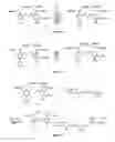 Fig. 09 - Ion-activated photolabile compounds