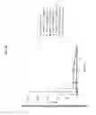 Fig. 49 - CRYSTALLINE PHARMACEUTICAL AND METHODS OF PREPARATION AND USE THEREOF