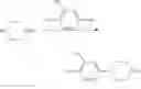 Fig. 06 - Process for preparing 4-(4-(4-(((3R,5R)-5-((1H-1,2,4-triazol-1-yl)methyl)-5-(2,4-difluoro-phenyl)tetrahydrofuran-3-yl)methoxy)-3-methylphenyl)piperazin-1-yl)-N-((1S,2S)-2-hydroxycyclohexyl) benzamide or a pharmaceutically acceptable salt thereof