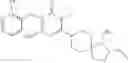 Fig. 255 - Compounds and compositions for inhibiting the activity of SHP2